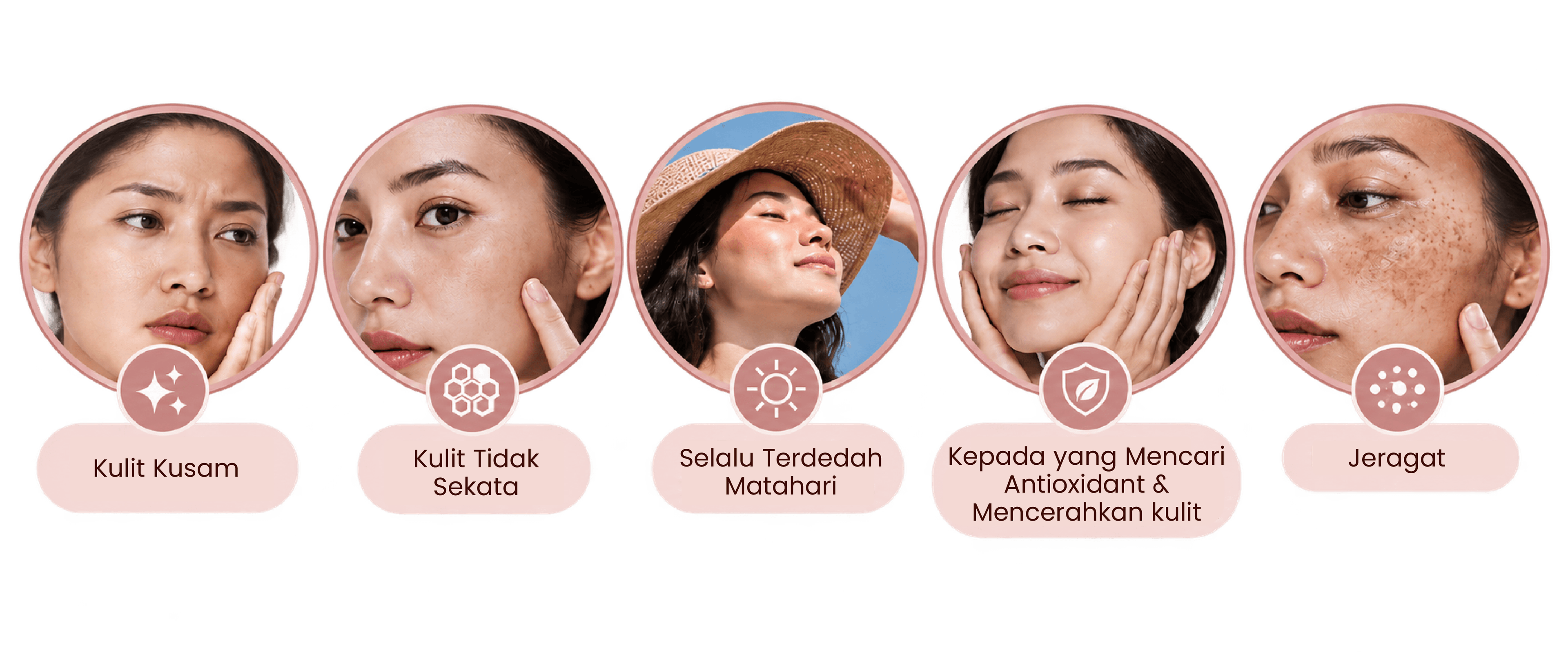 Kulit kusam, tona tidak sekata, selalu terdedah matahari, mencari antioksidan dan kulit cerah, serta jeragat.