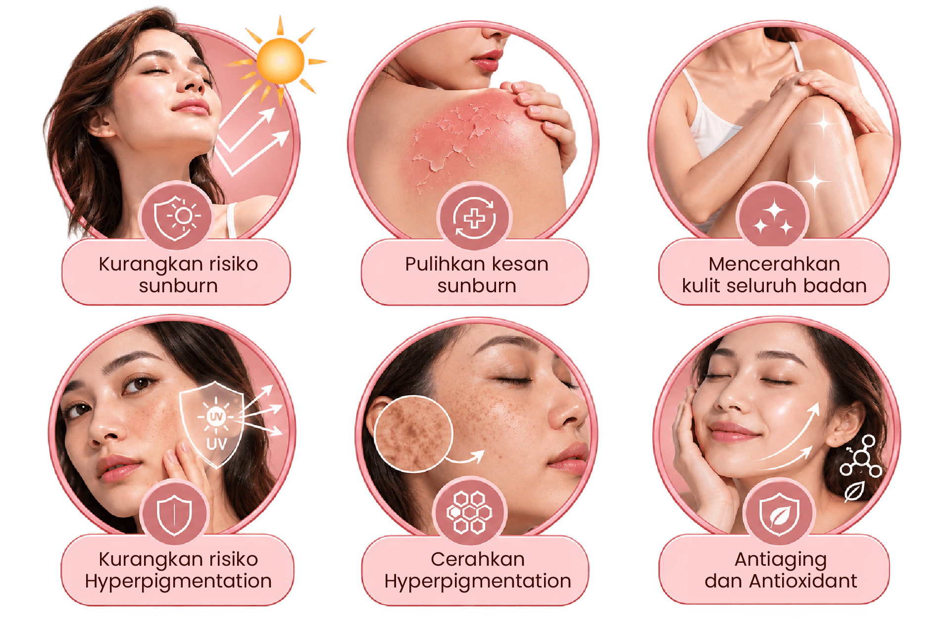 Manfaat yang diperkenalkan dalam Glow BrightBoost: sokongan kulit terhadap pendedahan matahari, tona kulit dan antioksidan.